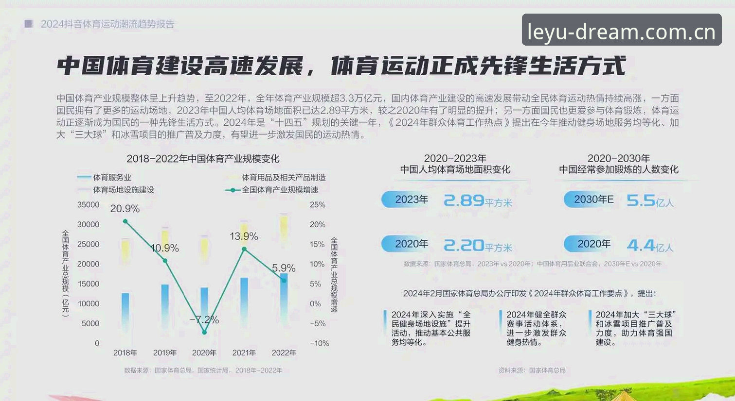 3大趋势揭秘：乐鱼体育平台如何引领在线娱乐新浪潮