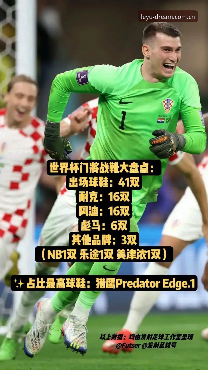 乐鱼怎么下载必备 3个关键变化:从世界杯安保缩减看英国足球警务新策略